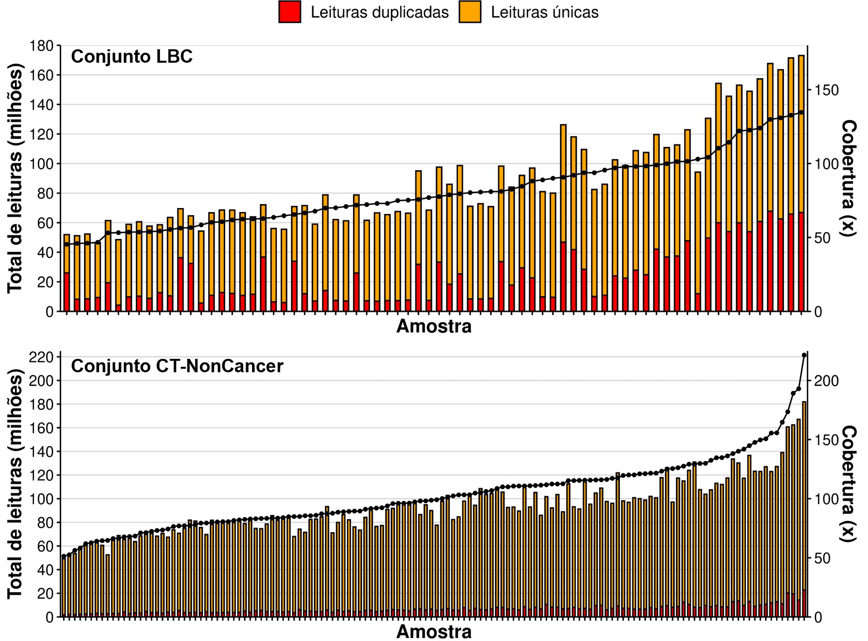 Graphical representation of the publication